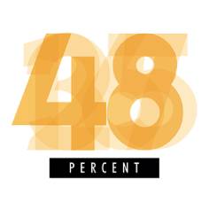 48 Percent